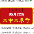 【紅孩兒】2017「今彩539」05月22日 2中2參考!!