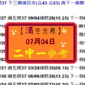 【酒空大師】2017「六合彩」07月04日 二中一參考!!
