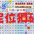 2017/07/20六合彩三期版╭海珊瑚、定點、定位、獨碰╯參考。