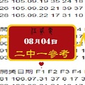 2017今彩539伍貳零發財笈，二中一心動再戰~08/04