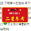 2017-HOT專車-六合彩09/05-二星報報。