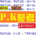 2017六合彩PK賽chchlin第8帖PK參考不間斷10/04。