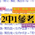 chchlin六合彩好康報★10月31日2中1參考☆1期1次歡喜就好