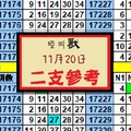 2017精彩(今彩)出閘啞叫獸11-20二支試試看~