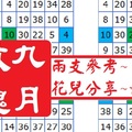 今彩539九月玫瑰好康報~12月18日兩支參考花兒特調~