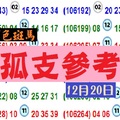 彩色斑馬孤支參考~12月20日今彩539分享版!單兵出擊!