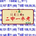 寂靜之森【三重森2018】(第一屆) NO:2 叫小賀二碼PK賽二中一參考(01-11)