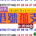 六合彩港號孤支參考~(01/20)彩色斑馬分享版!金正讚!