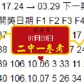 今彩539心動好康爆01月29日伍二靈今彩版路2中1參考號