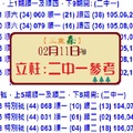 【六合之森三重森】2/11(014)立柱:(二)二中一參考