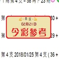 2018今彩參考畢咸好康報02月21日猛力出擊!