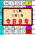 今彩539閘門開了啞叫獸精彩分享03月21日再戰準7版