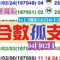 2018答答答彩色斑馬今彩合數孤支04月02日分享版!!