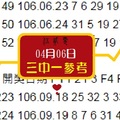 伍貳零今彩分享04月06日3中1命中注定就是你~
