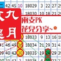 九月玫瑰六合心水版04月10日PK兩支花兒參考~二枝花