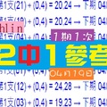 六合彩專車chchlin２中１★☆04月19日好運旺~六合參考