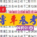 今彩539怡貞專車參考04月21日開車車做穩了~