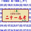 三重森二中一(046)5/1六合彩參考小鳥號啾啾~