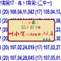 第四屆2018三重之六合森林二碼PK賽第4帖(二中一) 05月01日