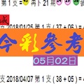 2018畢咸威猛出招05月02日今彩參考八九不離十