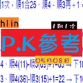 好運旺旺六合彩兩馬PK★☆05月08日1期1次來福報到~