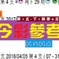 今彩539報報畢咸今彩參考威猛出擊05月09日就是這兩粒?!