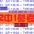 2018六合旺旺來chchlin兩顆星星05月17日1期1次2中1就是那顆星~