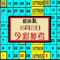 猛獸出閘啞叫獸今彩分享05月21日精彩兩支~棒棒