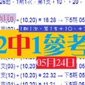 chchlin閃亮亮２中１★☆05月24日六合彩版1期版分享~