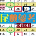 lirene今彩心水版05月25日尾數參考~給你一個贊!