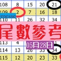 今彩參考好運旺旺之尾數參考05月28日lirenesse分享~