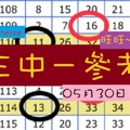 好運旺旺今彩版2018lirenesse3中1精彩分享~旺!