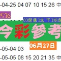 ss3536今彩539版路06月27日預測參考揪甘心