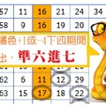 今彩出蛋07月13日黃金蛇兩版二中1參考~準六進七!