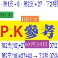 六合星報ＰＫ賽chchlin07月24日★☆1期1次兩顆星~