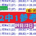 ★☆chchlin六合號09月13日(03)閃閃2中1巨星雲集!