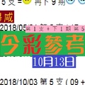 2018今彩參考10月13日畢咸心水兩支侯賽壘