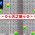 【樂研】11月22日✭⁂➢➢✪☯天之碰☯✪➣➣⁂✭