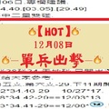 【HOT】12月08日-單兵出擊-