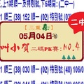 【三重森】「六合彩」05月04日 (第三屆) 叫小賀二碼PK賽:NO:4二中一參考