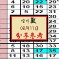 08, 11, 2017╭今彩539，-5，+13，啞叫獸分享參考~試試看~╯