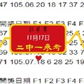 2017心動報報今彩539伍二零11-17心動出擊2中1分享報