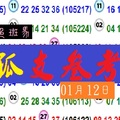 (精彩)今彩孤支~2018-01-12彩色斑馬分享版!!水唷~