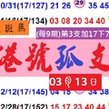 03月13日六合彩港號孤支彩色斑馬分享版一級棒內!!