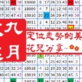 六合彩定位走勢的美九月玫瑰定位參考04月22日花兒分享~