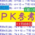 六合爆一下1期1次chchlin11月03日ＰＫ兩版★☆滿天星~