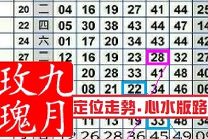 【九月玫瑰】10月11日[公益]第10帖....定位走勢.心水版路~✿