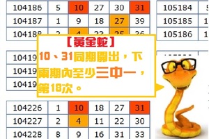 【黃金蛇】金彩10月26日10、31同期開出，下兩期內至少三中一，第18次。三顆球參考!!!