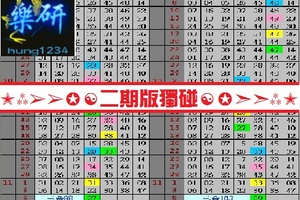 【樂研】11月05日✭✨➢➢✨☯二期版獨碰☯✨➣➣✨✭