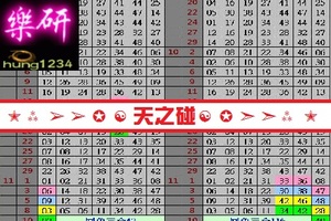 【樂研】11月10日✭✨➢➢✨☯天之碰☯✨➣➣✨✭